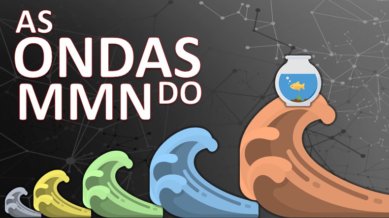 As Onda do MMN | Introdução